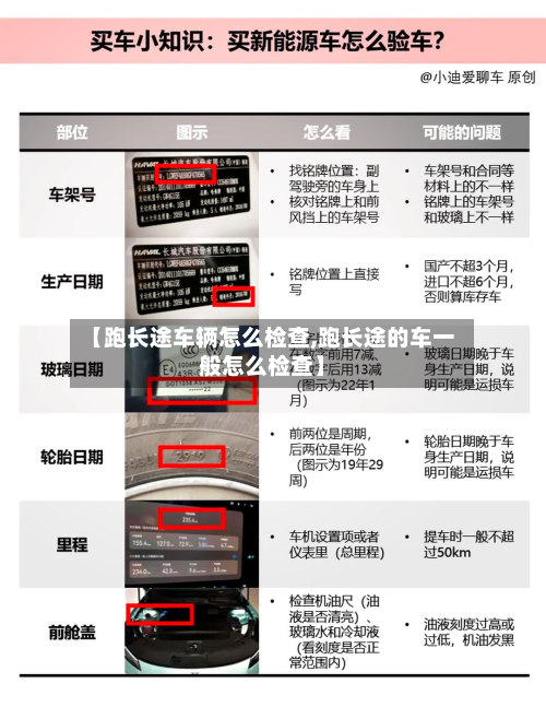 【跑长途车辆怎么检查,跑长途的车一般怎么检查】-第2张图片