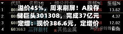 溢价45%	，周末刷屏！A股存储巨头301308，完成37亿元定增：现价386.6元，定增价560元-第2张图片