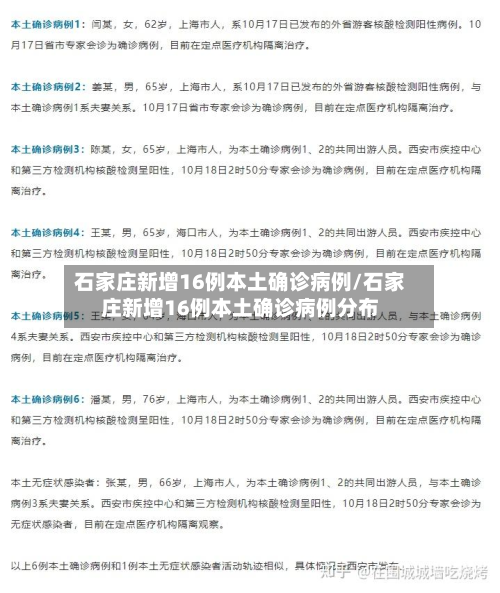 石家庄新增16例本土确诊病例/石家庄新增16例本土确诊病例分布-第3张图片