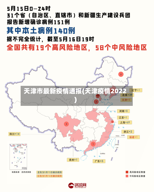 天津市最新疫情通报(天津疫情2022)