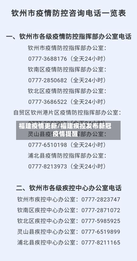 福建疫情更新/福建疾控发布新冠疫情提醒-第3张图片