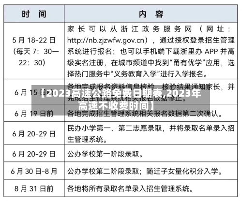 【2023高速公路免费日期表,2023年高速不收费时间】-第2张图片
