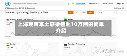 上海现有本土感染者超10万例的简单介绍