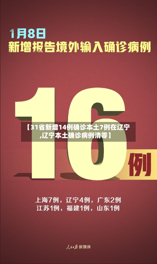 【31省新增14例确诊本土7例在辽宁,辽宁本土确诊病例清零】-第2张图片