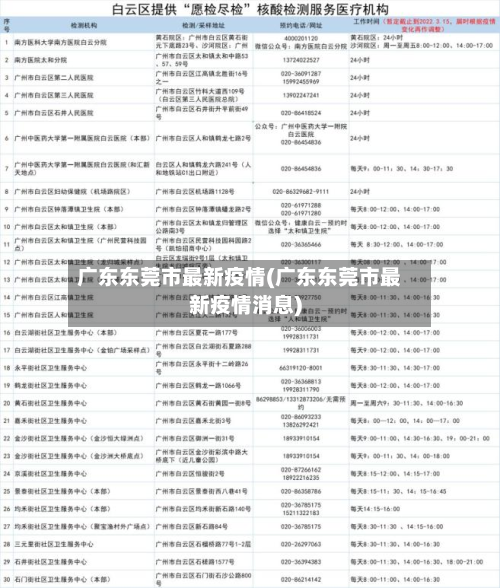 广东东莞市最新疫情(广东东莞市最新疫情消息)