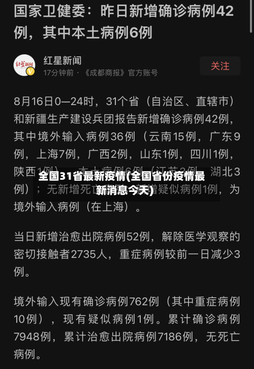 全国31省最新疫情(全国省份疫情最新消息今天)