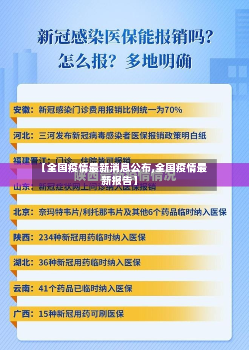 【全国疫情最新消息公布,全国疫情最新报告】