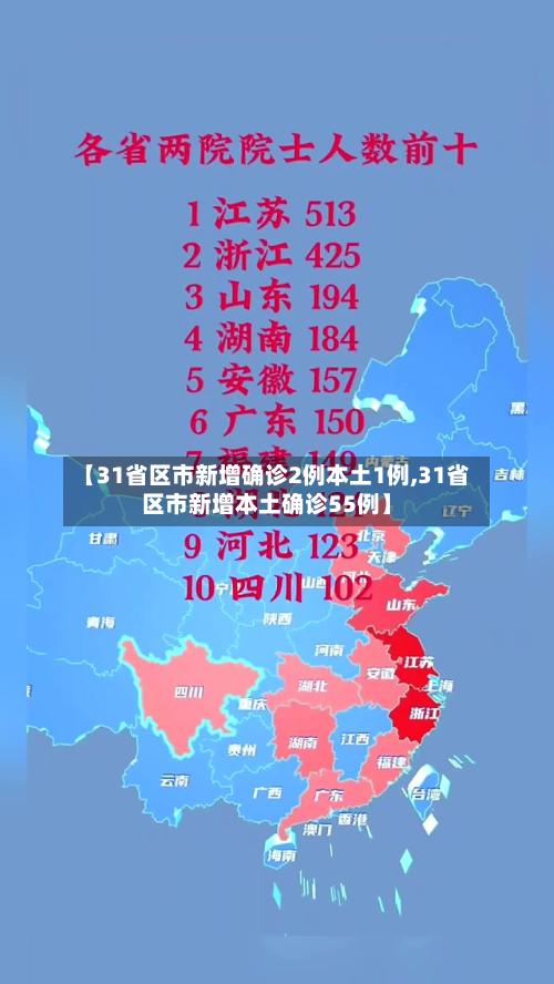 【31省区市新增确诊2例本土1例,31省区市新增本土确诊55例】-第2张图片