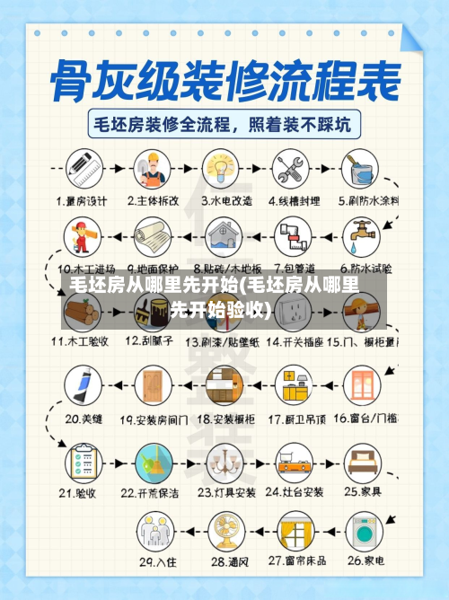 毛坯房从哪里先开始(毛坯房从哪里先开始验收)