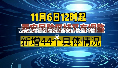 西安疫情最新情况/西安疫情最新情况-第3张图片