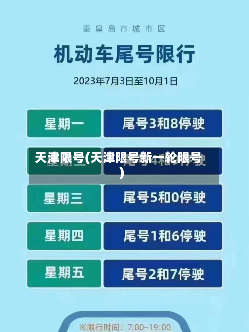 天津限号(天津限号新一轮限号)