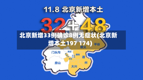 北京新增33例确诊8例无症状(北京新增本土197 174)