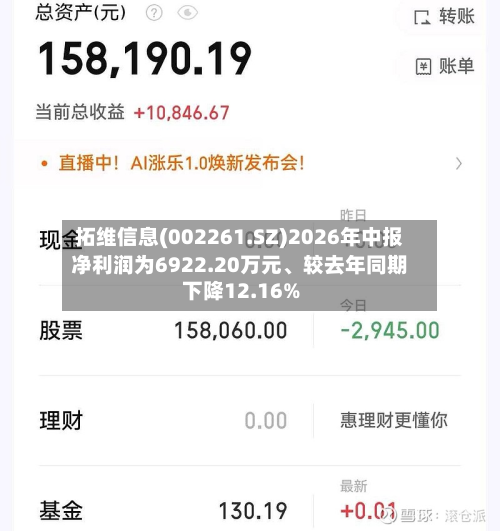 拓维信息(002261.SZ)2026年中报净利润为6922.20万元、较去年同期下降12.16%-第2张图片