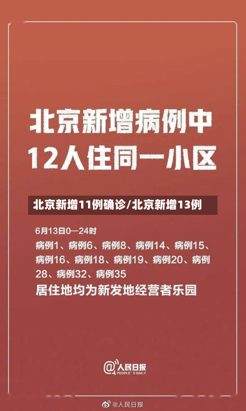 北京新增11例确诊/北京新增13例