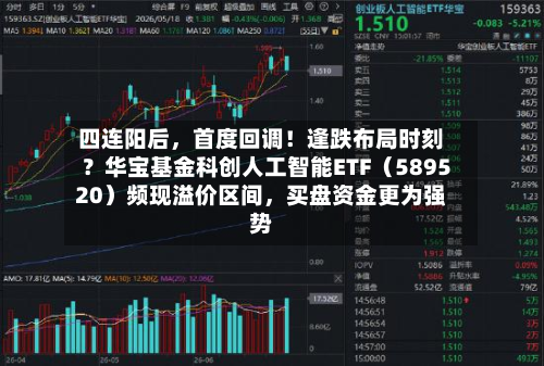 四连阳后	，首度回调！逢跌布局时刻？华宝基金科创人工智能ETF（589520）频现溢价区间，买盘资金更为强势-第2张图片