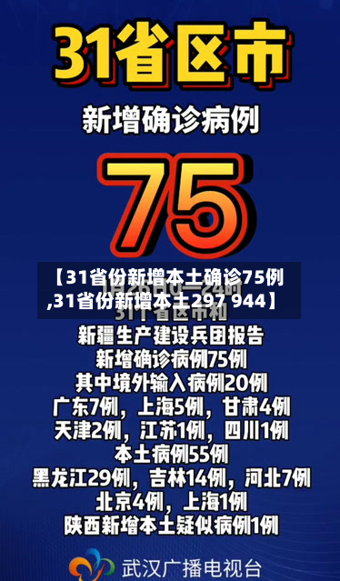【31省份新增本土确诊75例,31省份新增本土297 944】