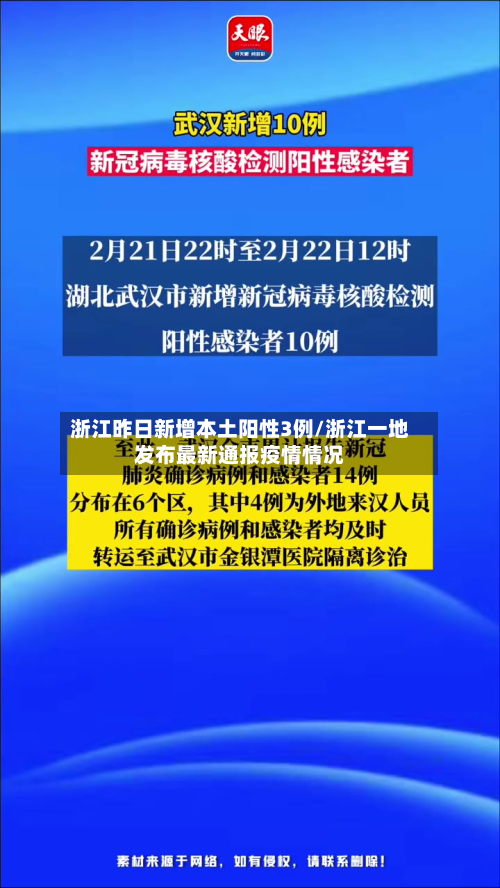浙江昨日新增本土阳性3例/浙江一地发布最新通报疫情情况-第2张图片