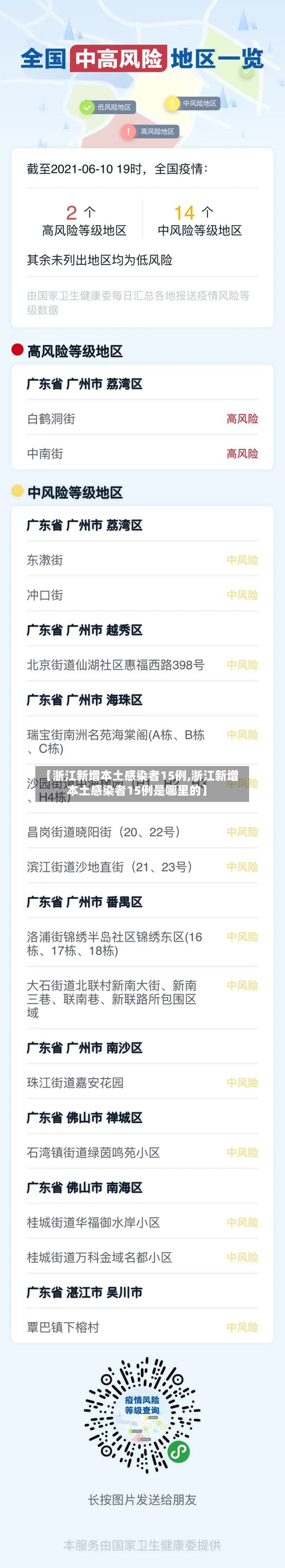 【浙江新增本土感染者15例,浙江新增本土感染者15例是哪里的】-第3张图片