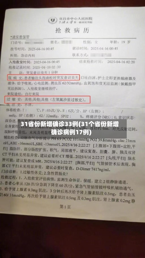 31省份新增确诊33例(31个省份新增确诊病例17例)-第3张图片