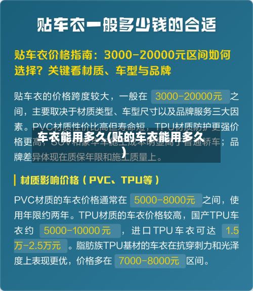 车衣能用多久(贴的车衣能用多久)-第2张图片