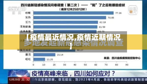【疫情最近情况,疫情近期情况】-第3张图片