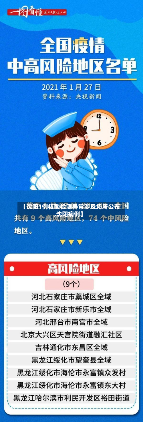 【沈阳1例核酸检测异常涉及场所公布,沈阳病例】-第2张图片