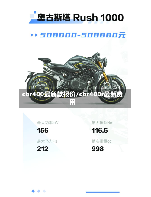 cbr400最新款报价/cbr400r最新费用-第2张图片