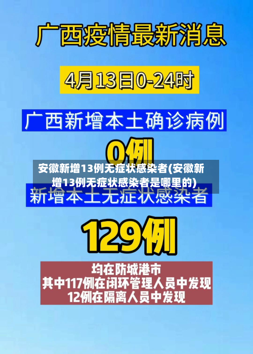 安徽新增13例无症状感染者(安徽新增13例无症状感染者是哪里的)-第2张图片