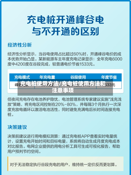 充电桩使用方法/充电桩使用方法和注意事项-第2张图片