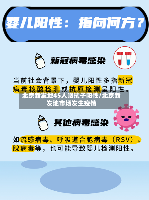 北京新发地45人咽拭子阳性/北京新发地市场发生疫情-第2张图片