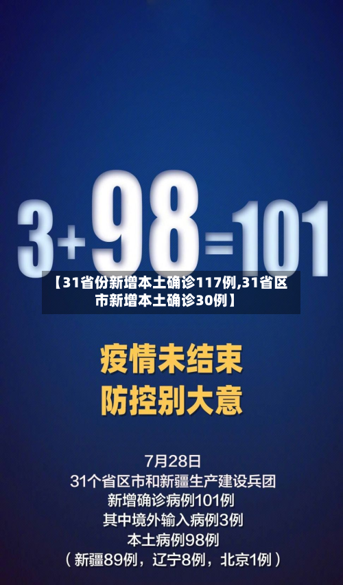 【31省份新增本土确诊117例,31省区市新增本土确诊30例】-第3张图片