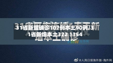 31省新增确诊107例本土90例/31省新增本土322 1154