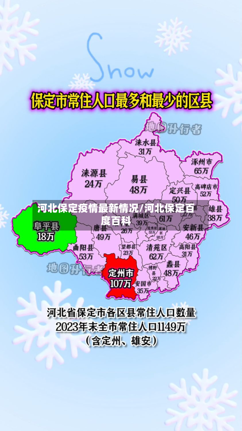 河北保定疫情最新情况/河北保定百度百科