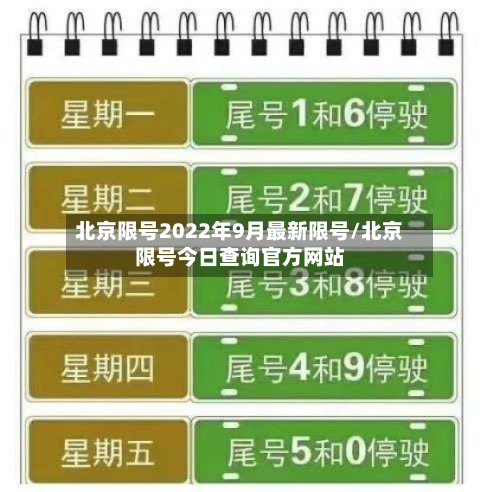 北京限号2022年9月最新限号/北京限号今日查询官方网站