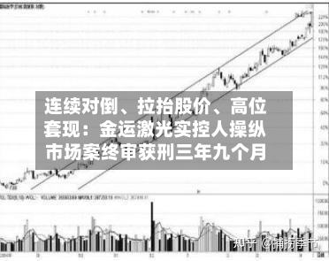 连续对倒、拉抬股价	、高位套现：金运激光实控人操纵市场案终审获刑三年九个月-第2张图片