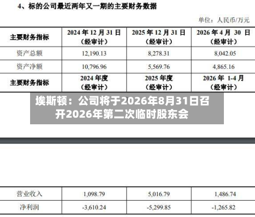 埃斯顿：公司将于2026年8月31日召开2026年第二次临时股东会