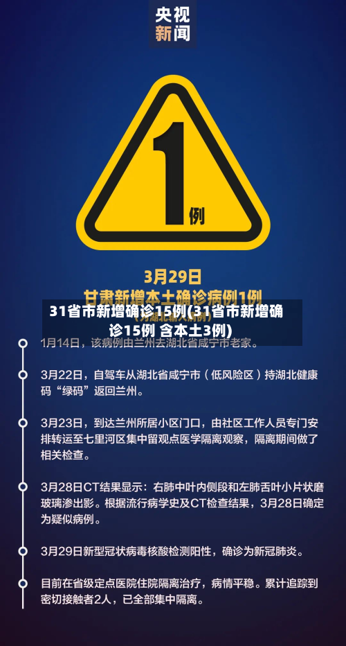 31省市新增确诊15例(31省市新增确诊15例 含本土3例)-第2张图片