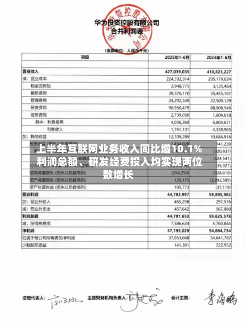 上半年互联网业务收入同比增10.1% 利润总额、研发经费投入均实现两位数增长-第3张图片