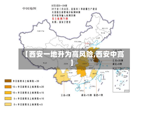 【西安一地升为高风险,西安中高】
