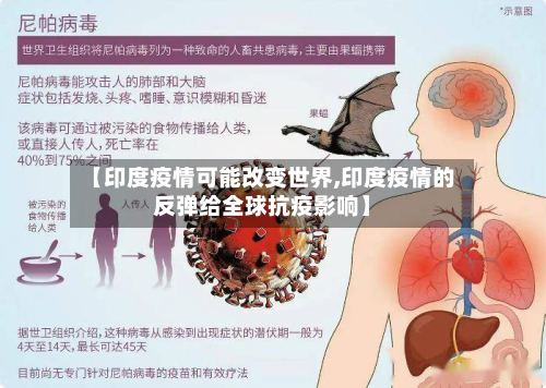 【印度疫情可能改变世界,印度疫情的反弹给全球抗疫影响】