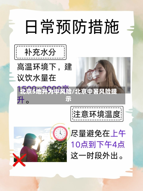 北京5地升为中风险/北京中暑风险提示-第3张图片