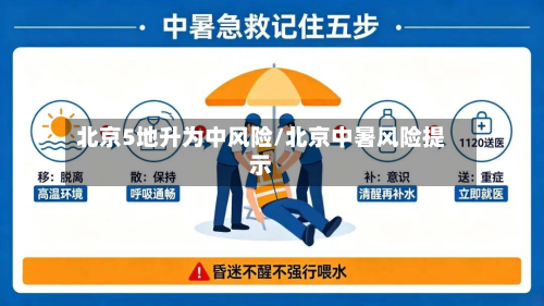 北京5地升为中风险/北京中暑风险提示-第2张图片