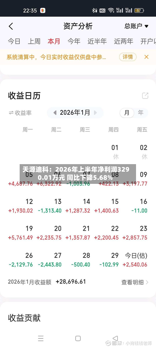 天源迪科：2026年上半年净利润3290.01万元 同比下降5.68%