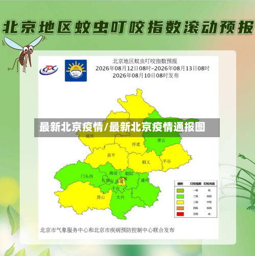 最新北京疫情/最新北京疫情通报图-第3张图片