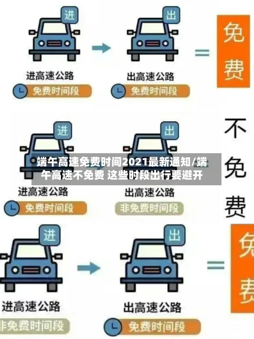 端午高速免费时间2021最新通知/端午高速不免费 这些时段出行要避开
