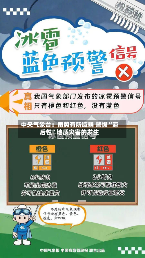 中央气象台：雨势有所减弱 警惕“滞后性	”地质灾害的发生-第2张图片