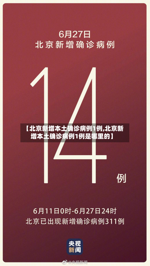 【北京新增本土确诊病例1例,北京新增本土确诊病例1例是哪里的】-第3张图片