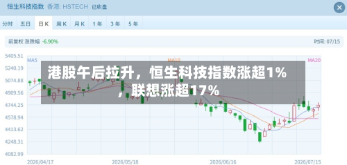港股午后拉升	，恒生科技指数涨超1%，联想涨超17%-第2张图片