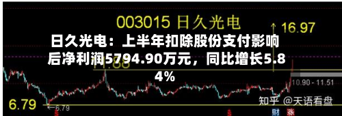 日久光电：上半年扣除股份支付影响后净利润5794.90万元，同比增长5.84%-第2张图片