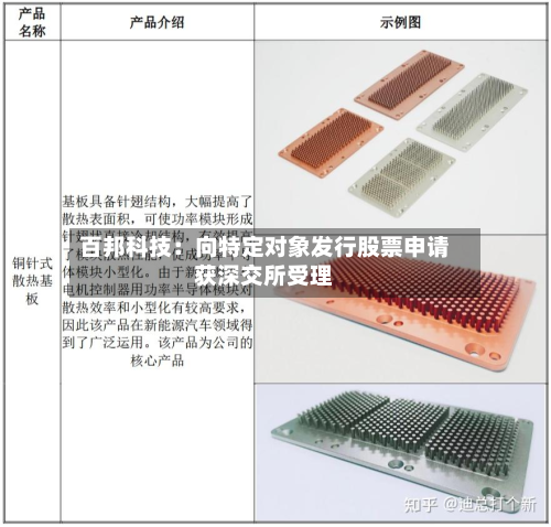 百邦科技:向特定对象发行股票申请获深交所受理-第2张图片